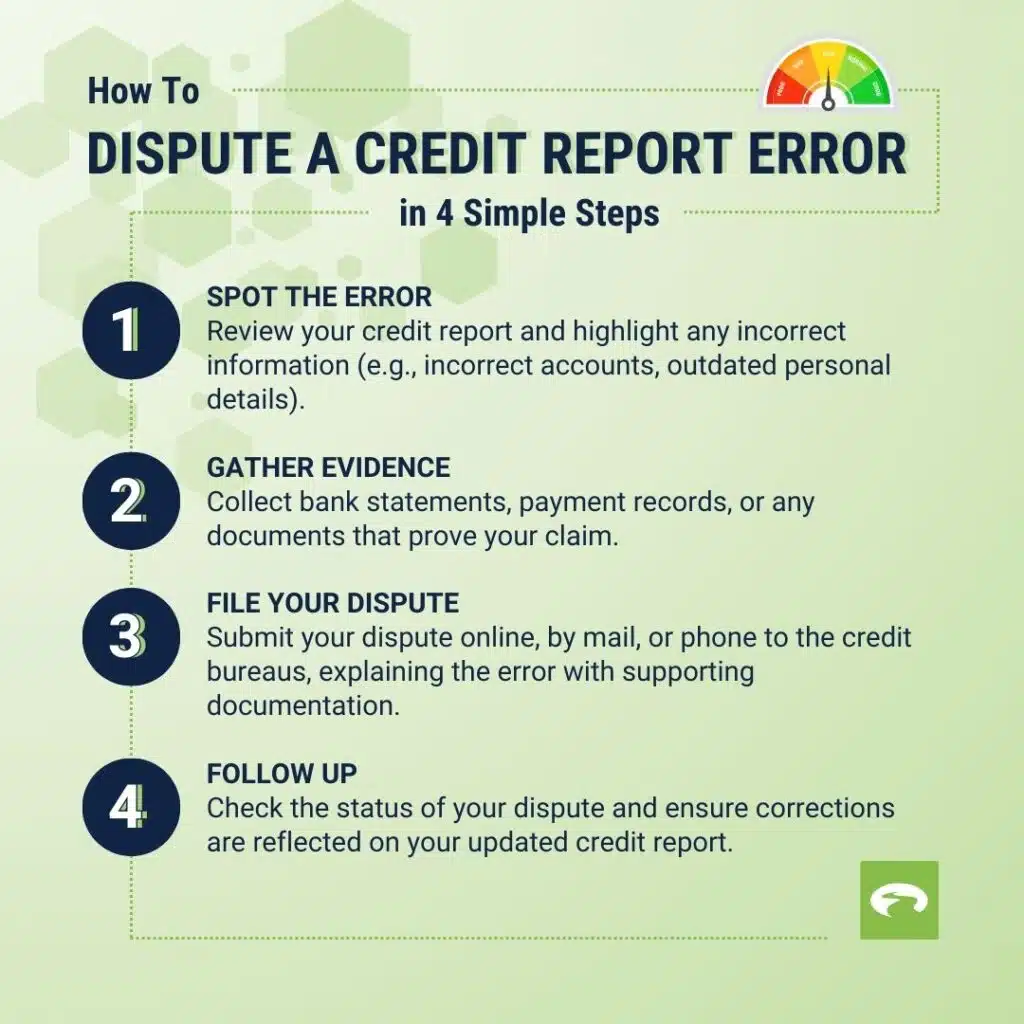 How to Dispute Credit Report Errors